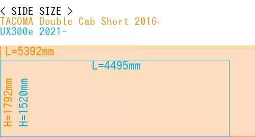#TACOMA Double Cab Short 2016- + UX300e 2021-